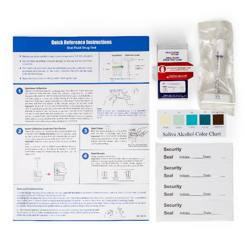 drug testing kit uk