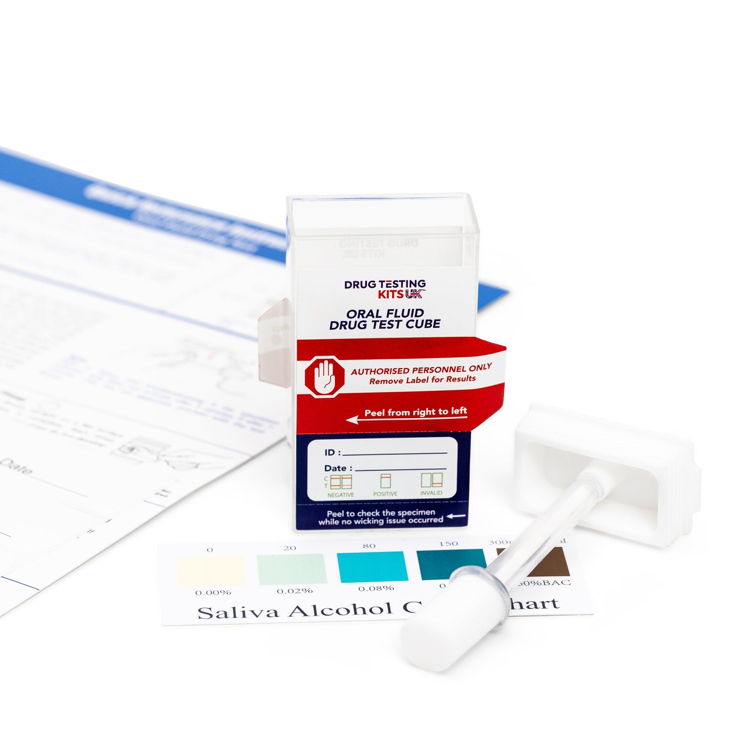 drug testing kit uk