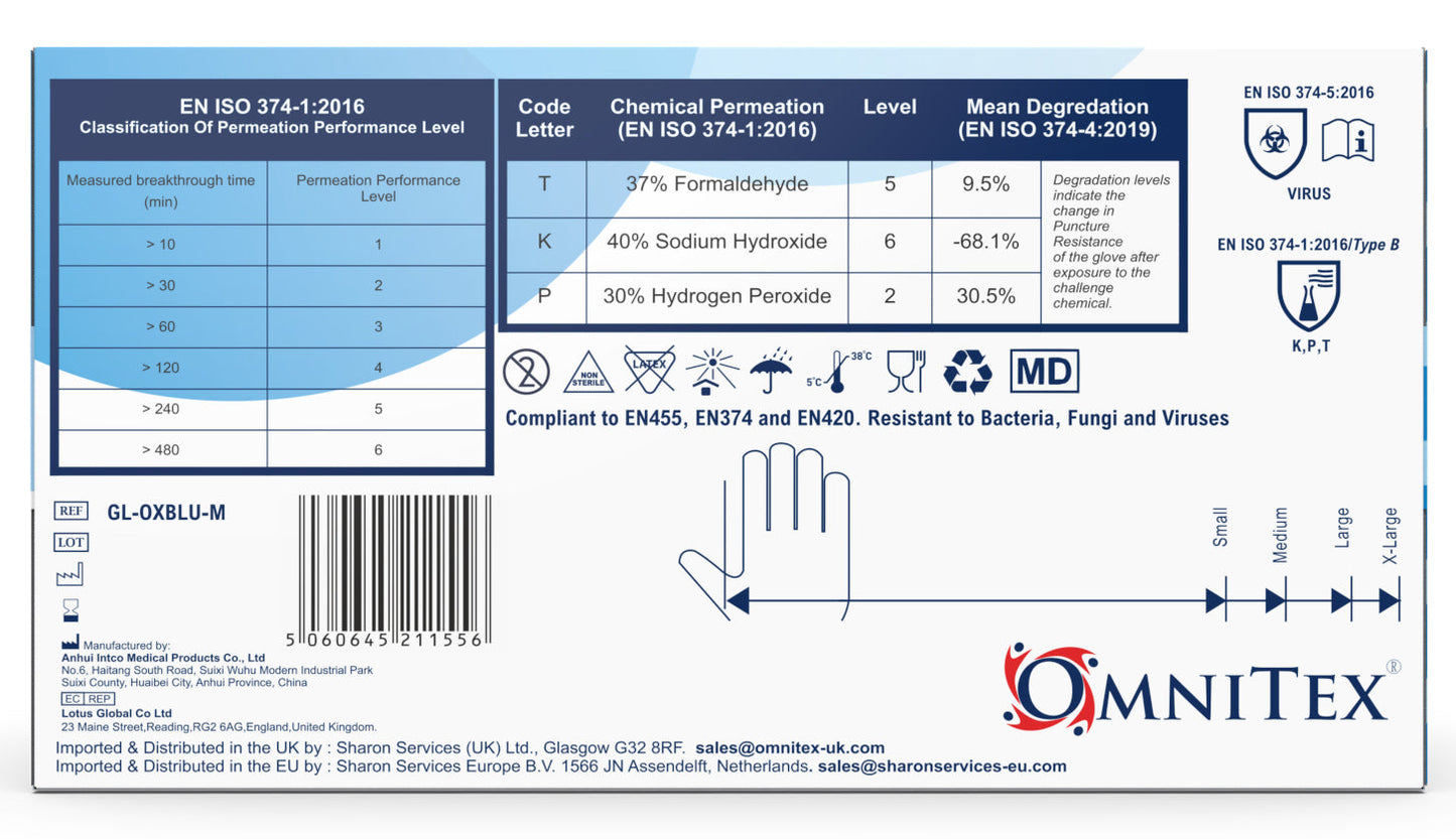 drugsuk gloves blue box
