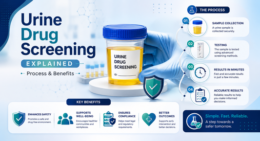 Urine Drug Screening Explained: Process and Benefits