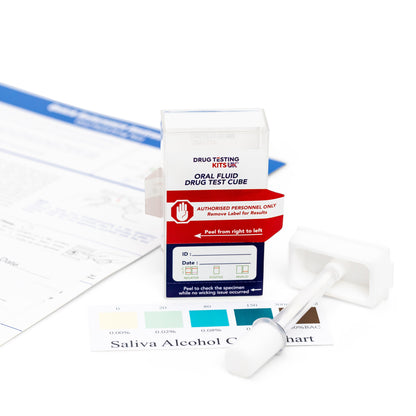 drug testing kit uk