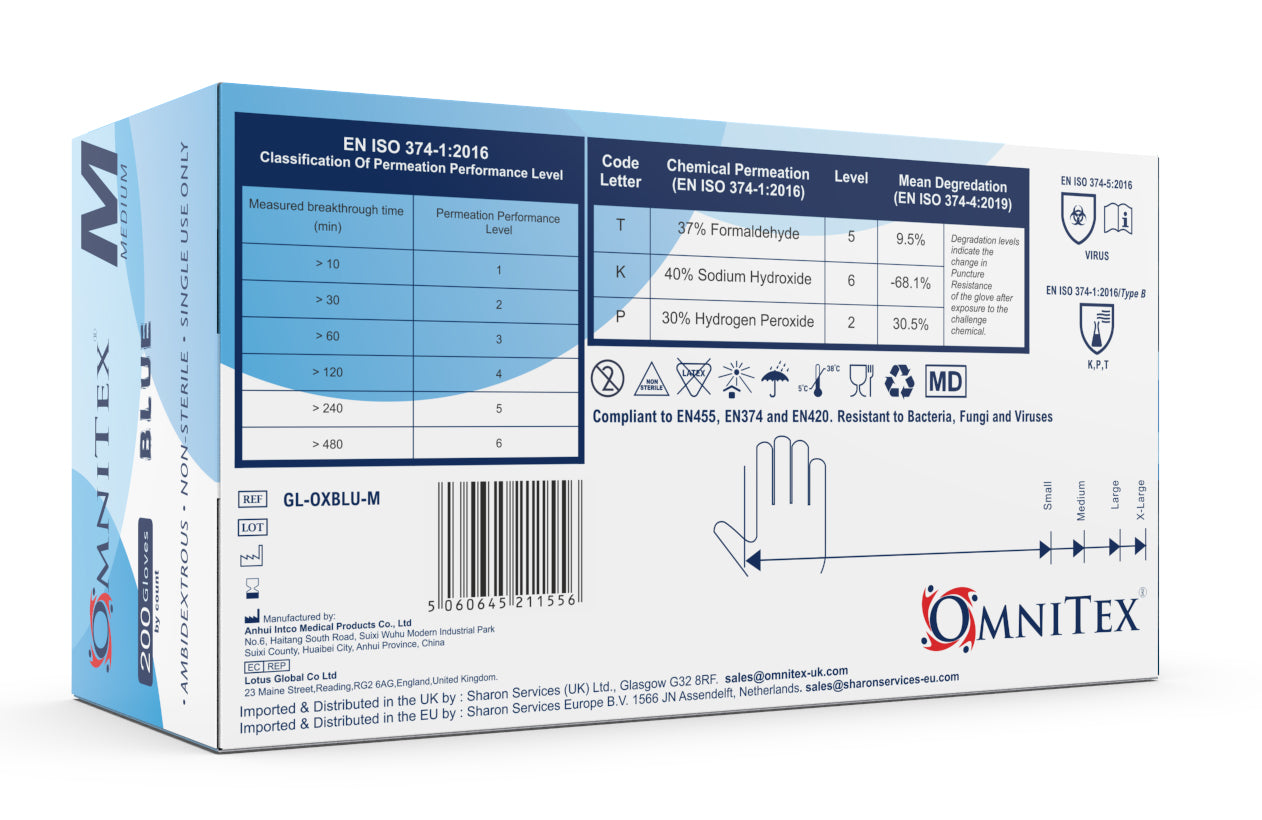 drugsuk gloves blue box